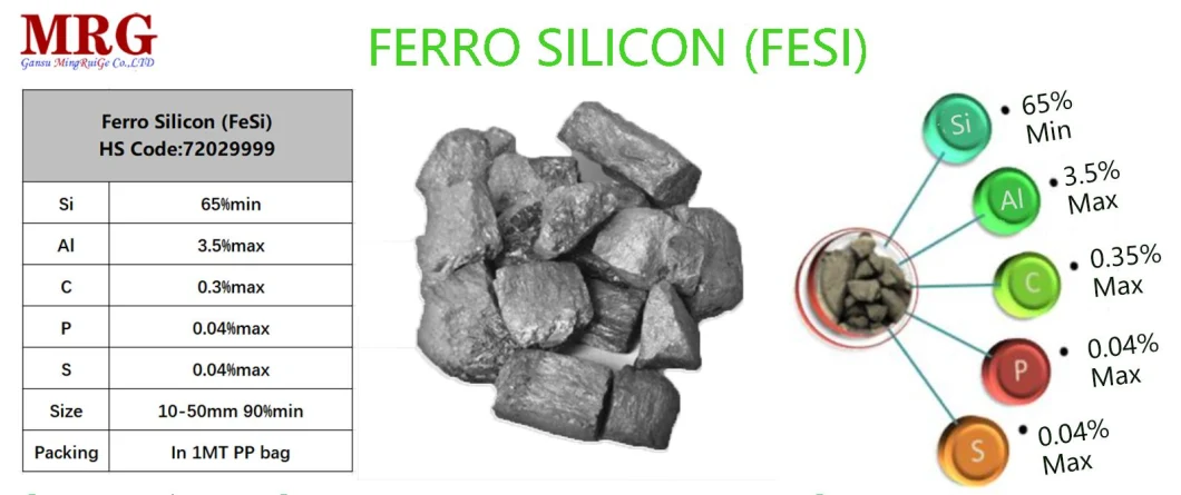 Supplier Direct Sale FeSi 75/72/65 Ferro Silicon / Ferrosilicon /Silicon Metal with Low Price